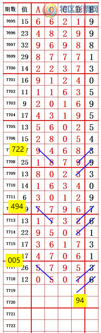 [������] 26242�ڣ� ��������ǰ˫����5 ׼ ��ͼ�桿375 / ����:����666 / ����ID:1326811