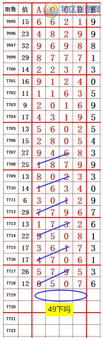 [������] 26242�ڣ� ��������ǰ˫����5 ׼ ��ͼ�桿788 / ����:����666 / ����ID:1326811