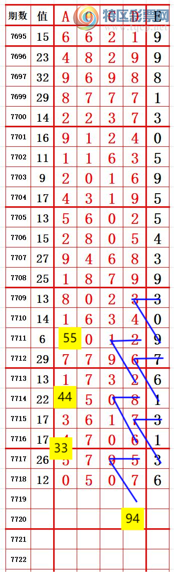 [������] 26242�ڣ� ��������ǰ˫����5 ׼ ��ͼ�桿394 / ����:����666 / ����ID:1326811