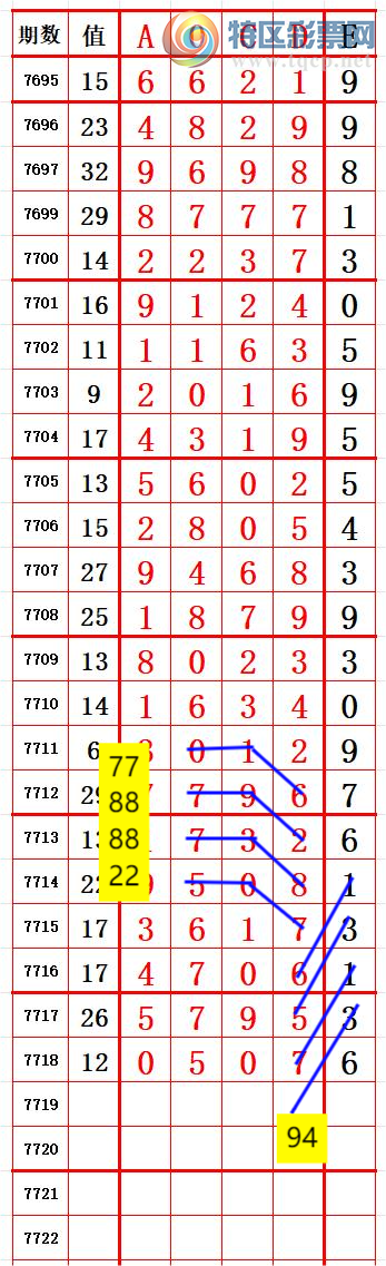 [������] 26242�ڣ� ��������ǰ˫����5 ׼ ��ͼ�桿315 / ����:����666 / ����ID:1326811