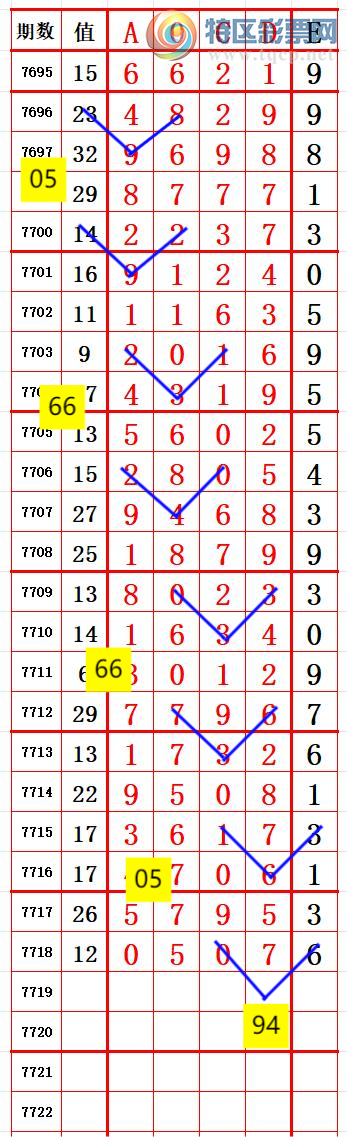 [������] 26242�ڣ� ��������ǰ˫����5 ׼ ��ͼ�桿446 / ����:����666 / ����ID:1326811