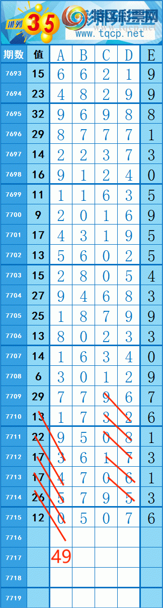 [������] 26242�ڣ�424��71 �� �� �ȡ�ͼ�桿104 / ����:�쳾����0 / ����ID:1326969