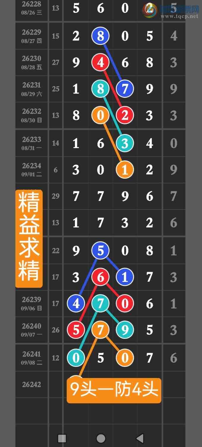 [������] 26242�ڣ����ڵ㲥��ͼ��ȫ��777β�У��㲥���Ӽ�������x50x450 / ����:������ / ����ID:1326985