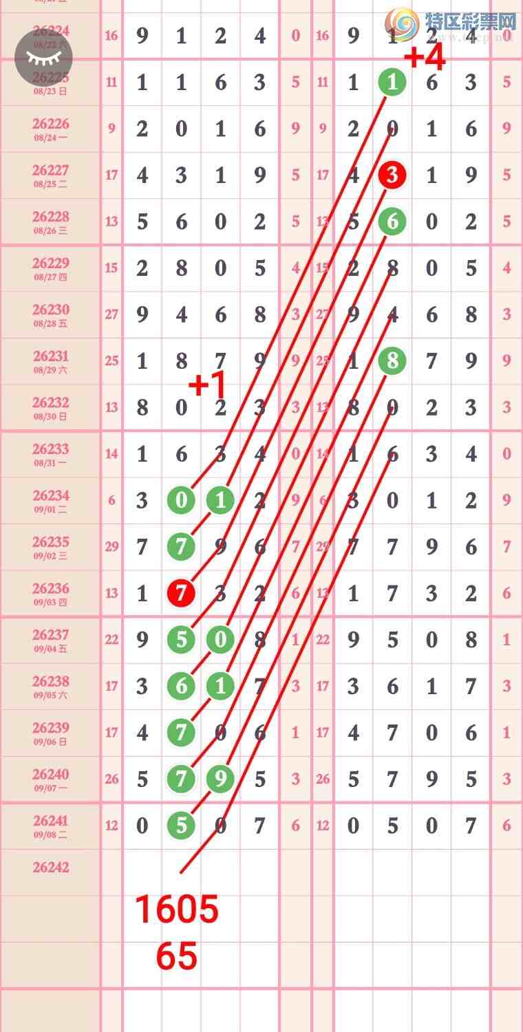 [������] 26242�ڣ��ٻ���׼������̫�ӡ���һ���ġ�ͼ�桿713 / ����:��5ר�� / ����ID:1326851