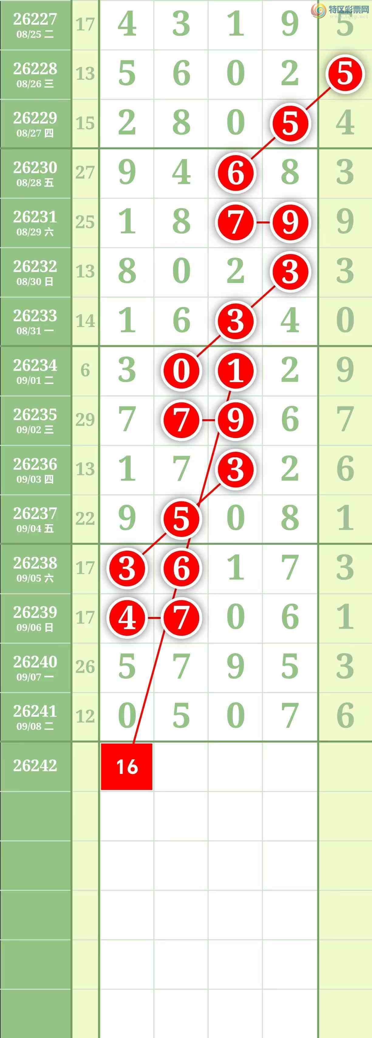 [������] 26242�ڣ����������������ͼ��19 / ����:������� / ����ID:1326820