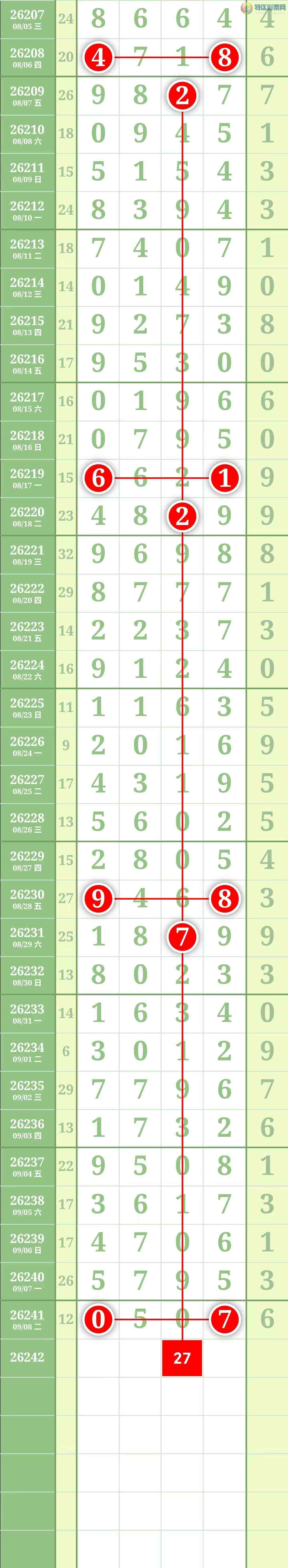 [������] 26242�ڣ����������������ͼ��93 / ����:������� / ����ID:1326820