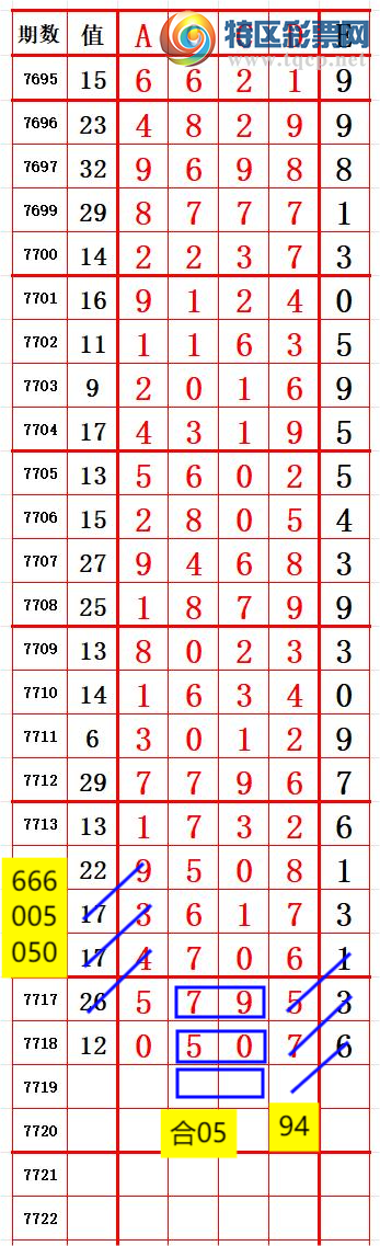 [������] 26242�ڣ��󲮹��룬������ͷ���ȶ����ӣ�437��38������ͼ�桿656 / ����:�󲮹��� / ����ID:1326853