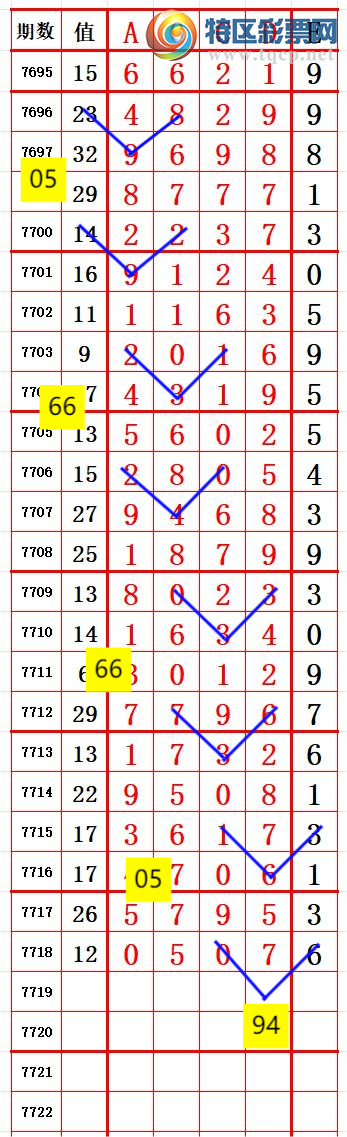 [������] 26242�ڣ��󲮹��룬������ͷ���ȶ����ӣ�437��38������ͼ�桿176 / ����:�󲮹��� / ����ID:1326853