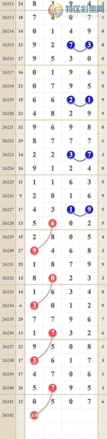 [������] 26242�ڣ�����38ͷ��ͼ�桿214 / ����:him11 / ����ID:1327295