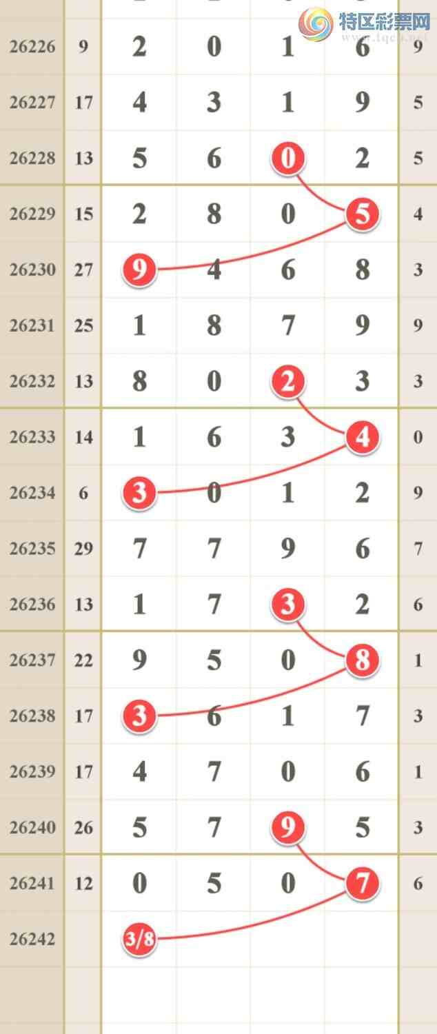 [������] 26242�ڣ�����38ͷ��ͼ�桿222 / ����:him11 / ����ID:1327295