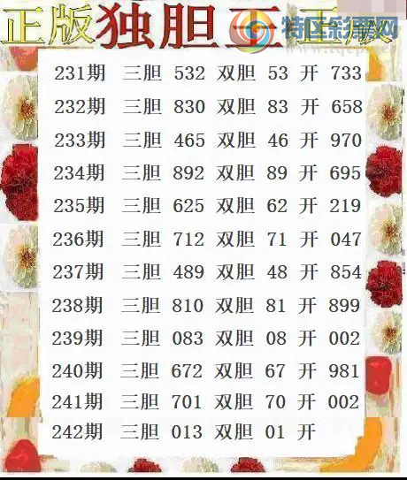 [����3D] 26242�ڣ�242�� ����013 ˫��01�����ա�605 / ����:�ǿ��Ƽ� / ����ID:1327313