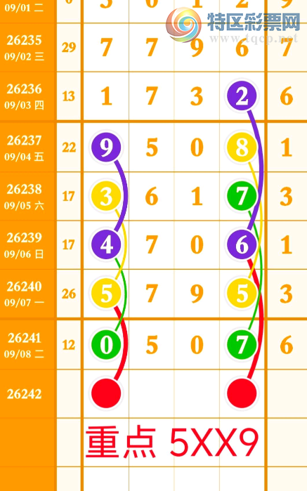 [������] 26242�ڣ����ֶ��ο���ͼ�桿270 / ����:С���� / ����ID:1327325