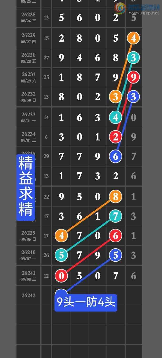 [������] 26242�ڣ����ڵ㲥��ͼ��ȫ��777β�У��㲥���Ӽ�������x50x882 / ����:������ / ����ID:1326985