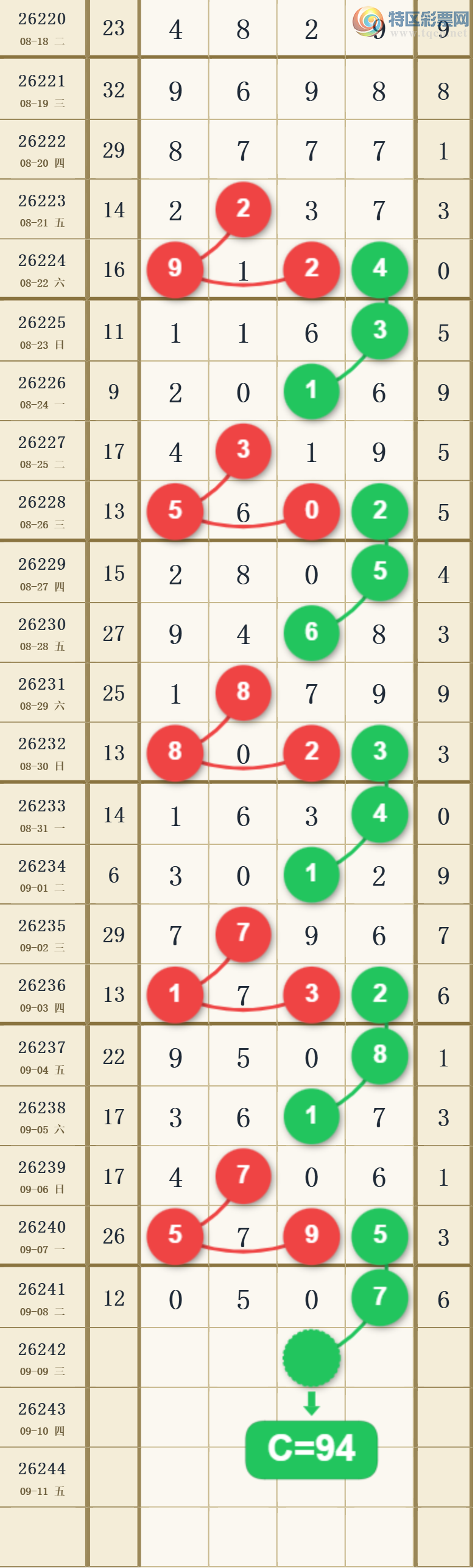 [������] 26242�ڣ�����һ�����ɲο���ͼ�桿665 / ����:����һ��� / ����ID:1327356