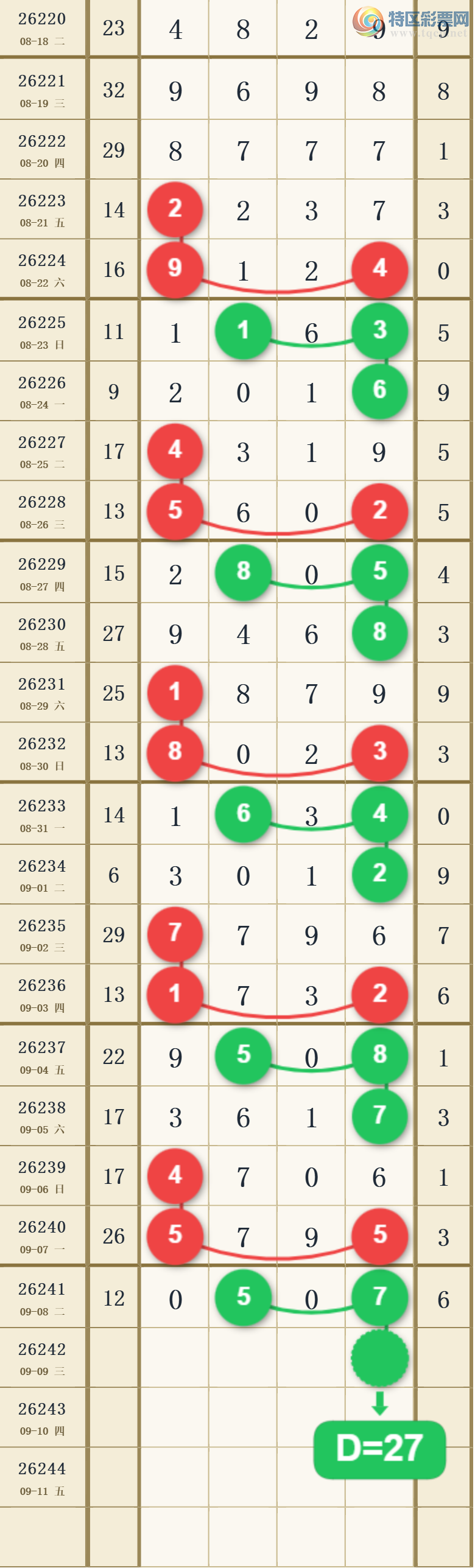 [������] 26242�ڣ�����һ�����ɲο���ͼ�桿20 / ����:����һ��� / ����ID:1327356