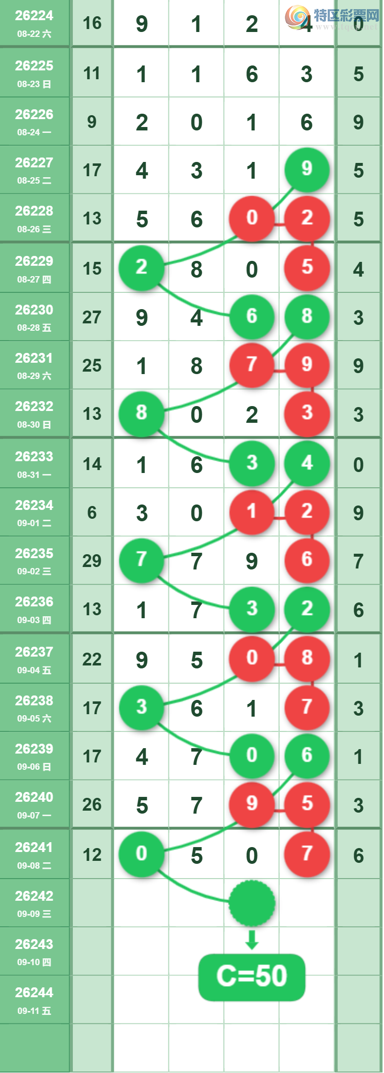 [������] 26242�ڣ��ù���ֵ�òο�.��ͼ�桿473 / ����:�ʺ��澭 / ����ID:1327358