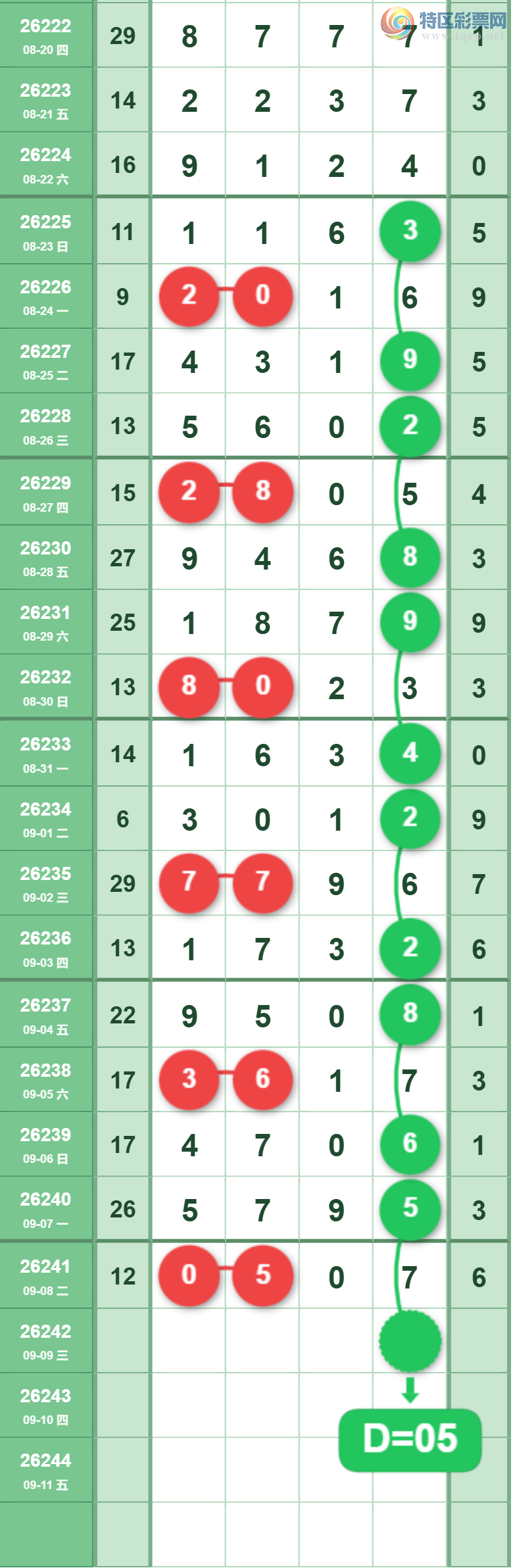 [������] 26242�ڣ��ù���ֵ�òο�.��ͼ�桿693 / ����:�ʺ��澭 / ����ID:1327358