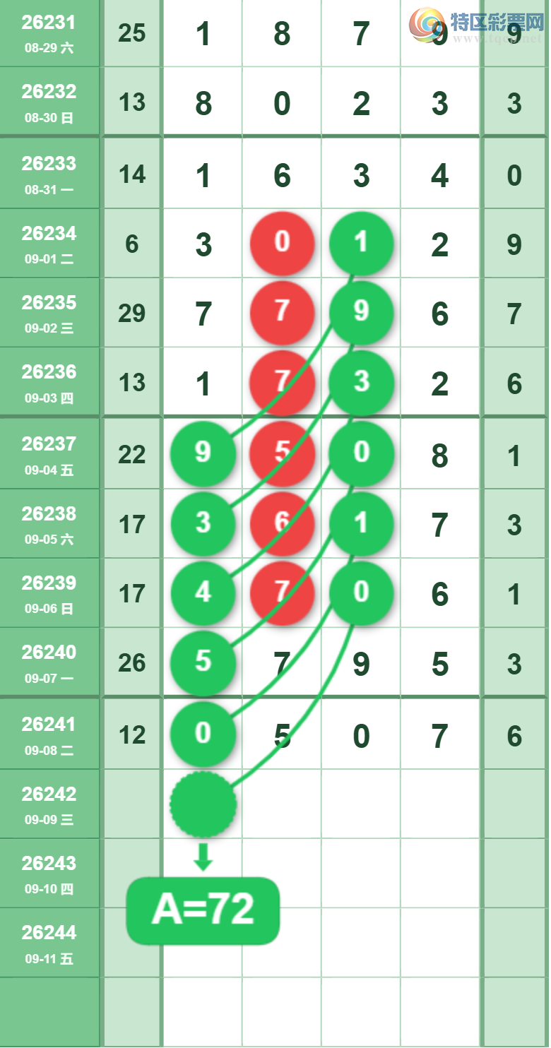 [������] 26242�ڣ��ù���ֵ�òο�.��ͼ�桿302 / ����:�ʺ��澭 / ����ID:1327358