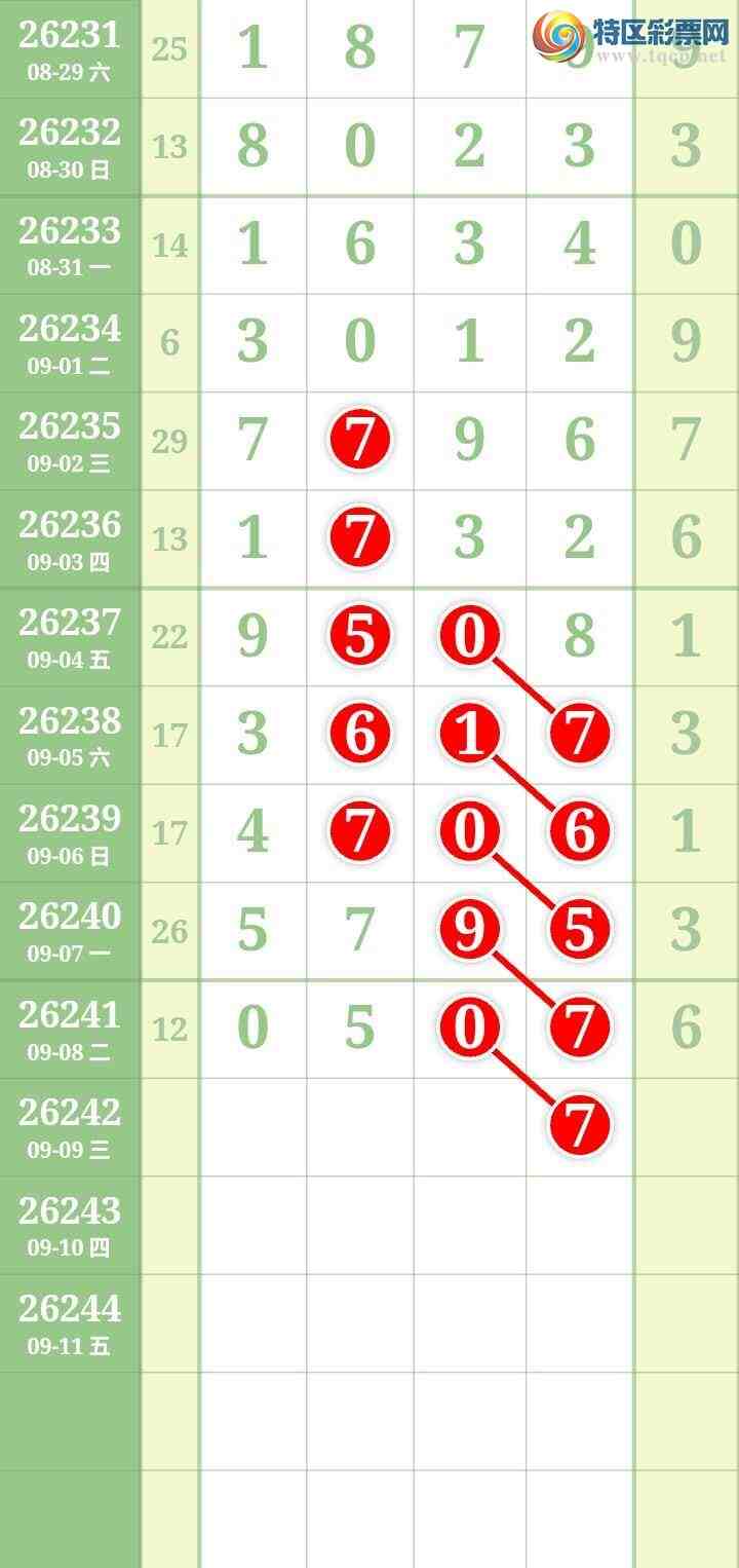 [������] 26242�ڣ����Ĺ���ͼ�桿30 / ����:���� / ����ID:1327366