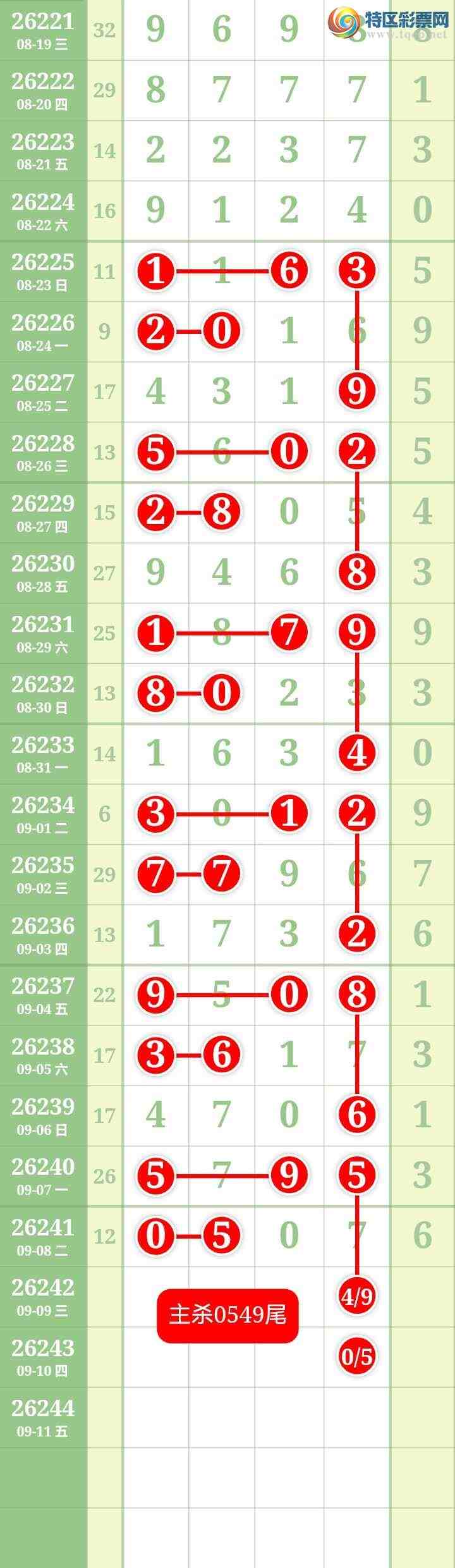 [������] 26242�ڣ����Ĺ���ͼ�桿670 / ����:���� / ����ID:1327366