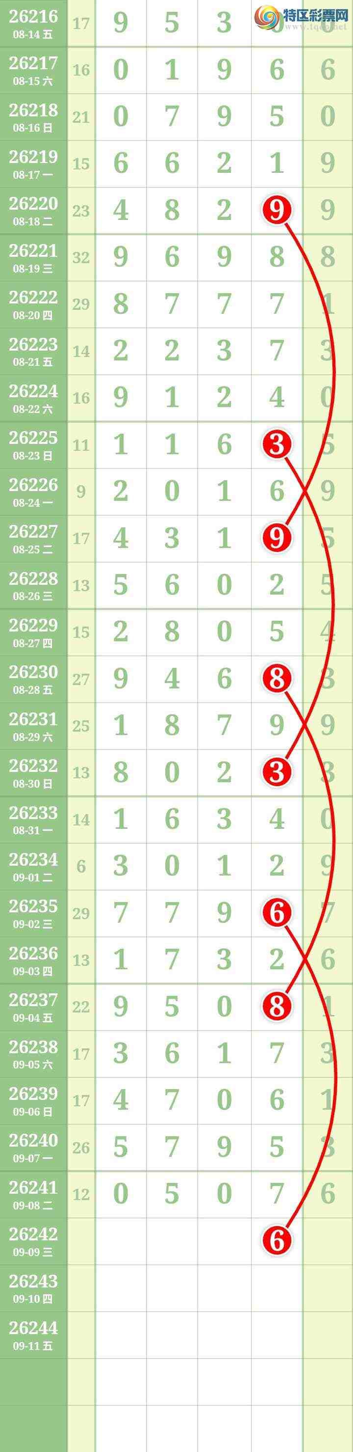 [������] 26242�ڣ����Ĺ���ͼ�桿309 / ����:���� / ����ID:1327366