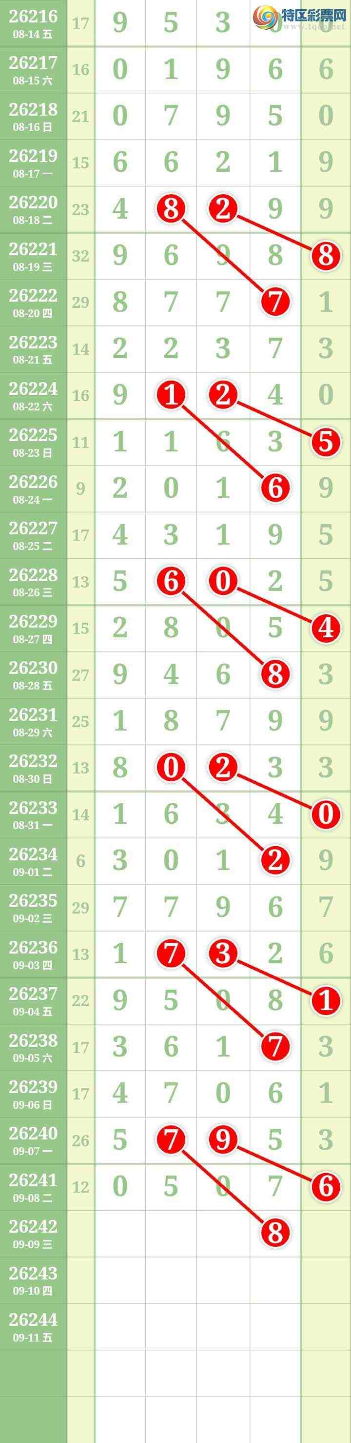 [������] 26242�ڣ����Ĺ���ͼ�桿236 / ����:���� / ����ID:1327366