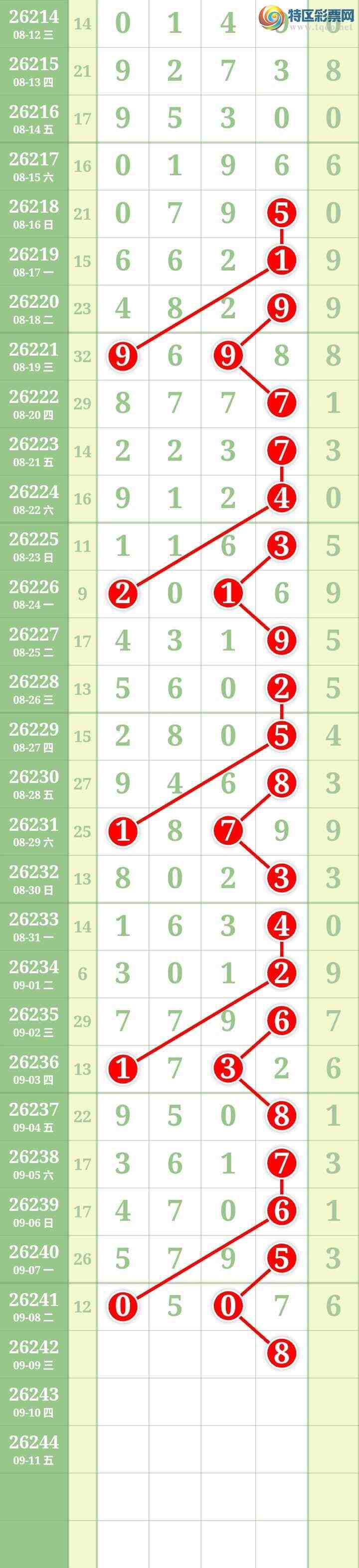 [������] 26242�ڣ����Ĺ���ͼ�桿432 / ����:���� / ����ID:1327366