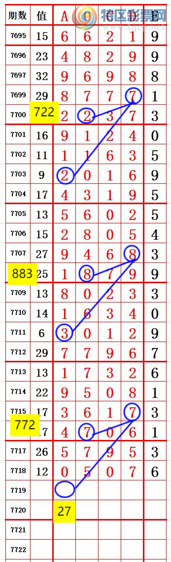 [������] 26243�ڣ�  ����2ͷ������4���� ׼��ͼ�桿390 / ����:����666 / ����ID:1327373