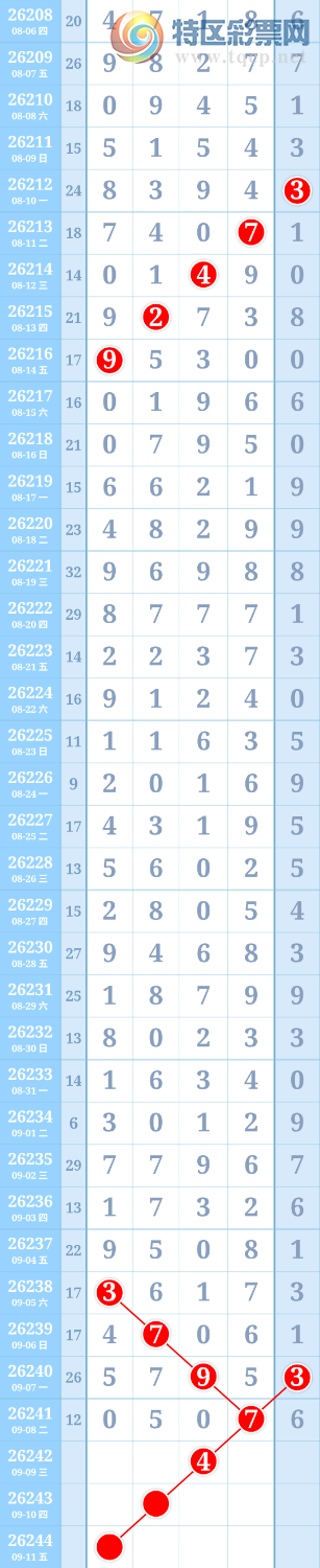 [������] 26243�ڣ������ũ���ڵ��а�λ4444279 / ����:�����ũ / ����ID:1327386