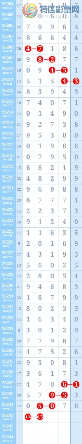 [������] 26243�ڣ������ũ���ڵ��а�λ4444335 / ����:�����ũ / ����ID:1327386