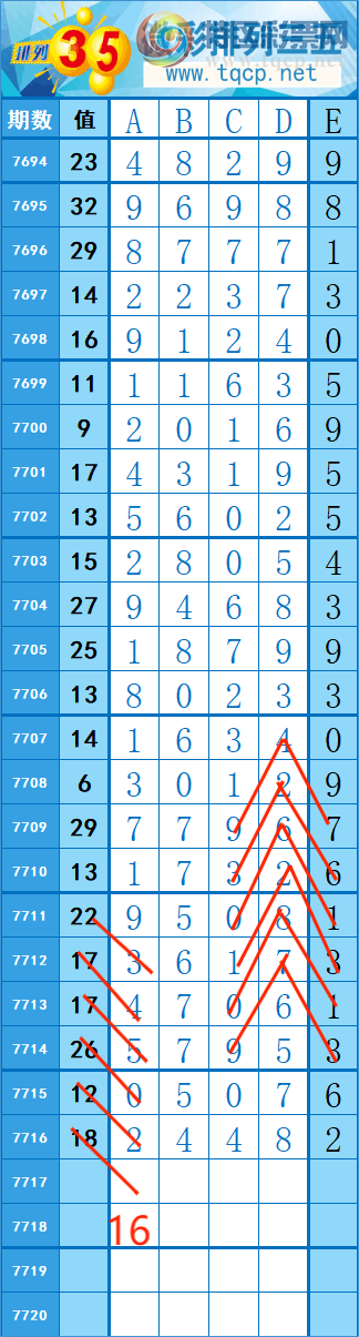 [������] 26243�ڣ�425��72 �� �� �ȡ�ͼ�桿540 / ����:�쳾����0 / ����ID:1327587