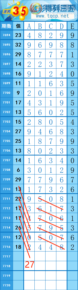 [������] 26243�ڣ�425��72 �� �� �ȡ�ͼ�桿946 / ����:�쳾����0 / ����ID:1327587