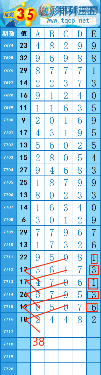 [������] 26243�ڣ�425��72 �� �� �ȡ�ͼ�桿618 / ����:�쳾����0 / ����ID:1327587