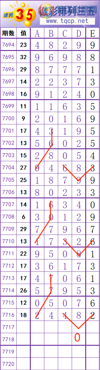 [������] 26243�ڣ����� �� �� �� ���Ͼ��� ��ͼ�桿109 / ����:��׼���� / ����ID:1327590
