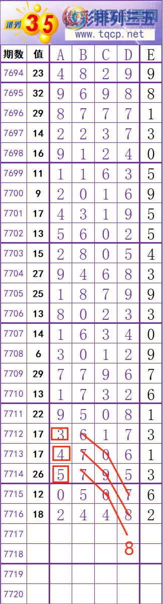[������] 26243�ڣ����� �� �� �� ���Ͼ��� ��ͼ�桿356 / ����:��׼���� / ����ID:1327590