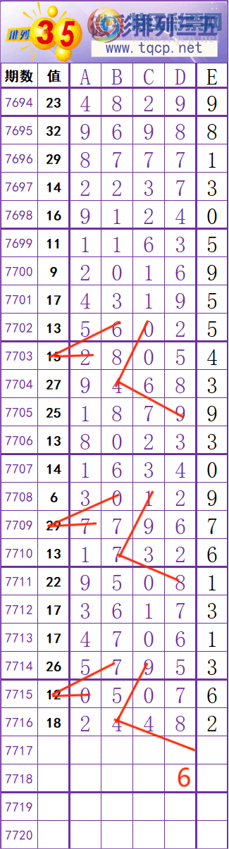 [������] 26243�ڣ����� �� �� �� ���Ͼ��� ��ͼ�桿267 / ����:��׼���� / ����ID:1327590