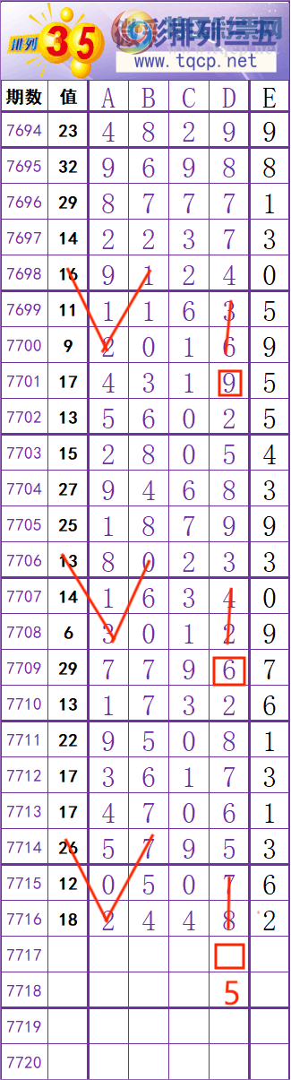 [������] 26243�ڣ����� �� �� �� ���Ͼ��� ��ͼ�桿435 / ����:��׼���� / ����ID:1327590