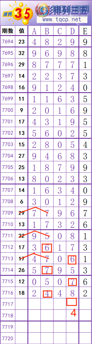 [������] 26243�ڣ����� �� �� �� ���Ͼ��� ��ͼ�桿554 / ����:��׼���� / ����ID:1327590