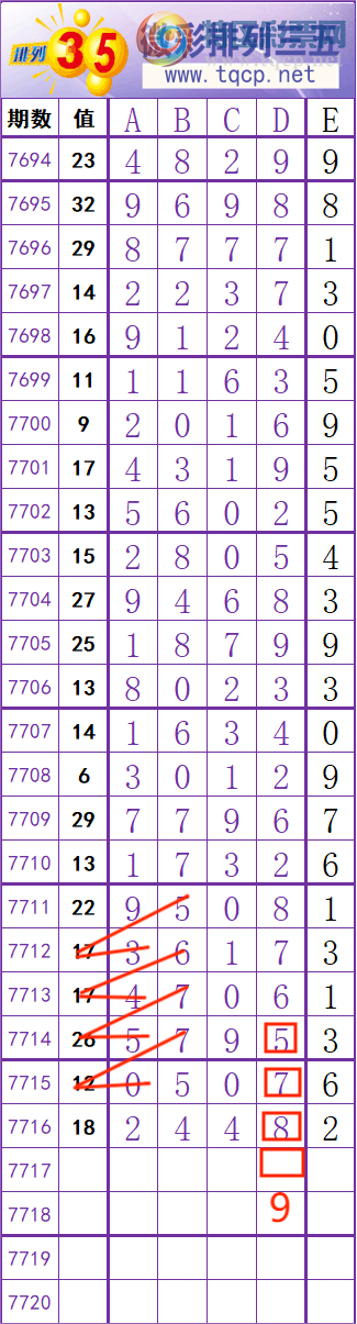 [������] 26243�ڣ����� �� �� �� ���Ͼ��� ��ͼ�桿492 / ����:��׼���� / ����ID:1327590