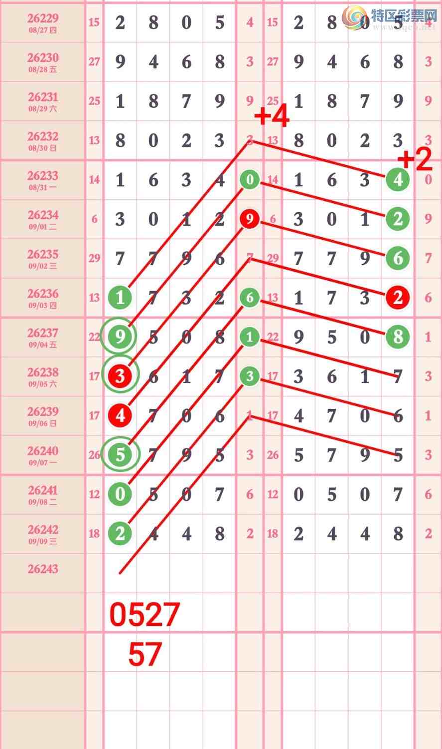 [������] 26243�ڣ�����̫�ӡ���һ���ġ�ͼ�桿62 / ����:��5ר�� / ����ID:1327413