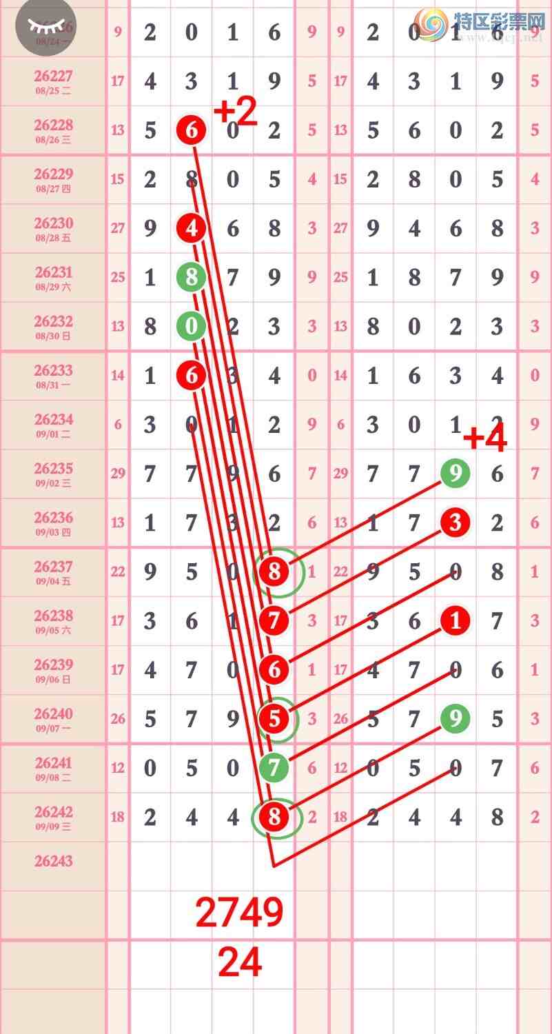 [������] 26243�ڣ�����̫�ӡ���һ���ġ�ͼ�桿752 / ����:��5ר�� / ����ID:1327413