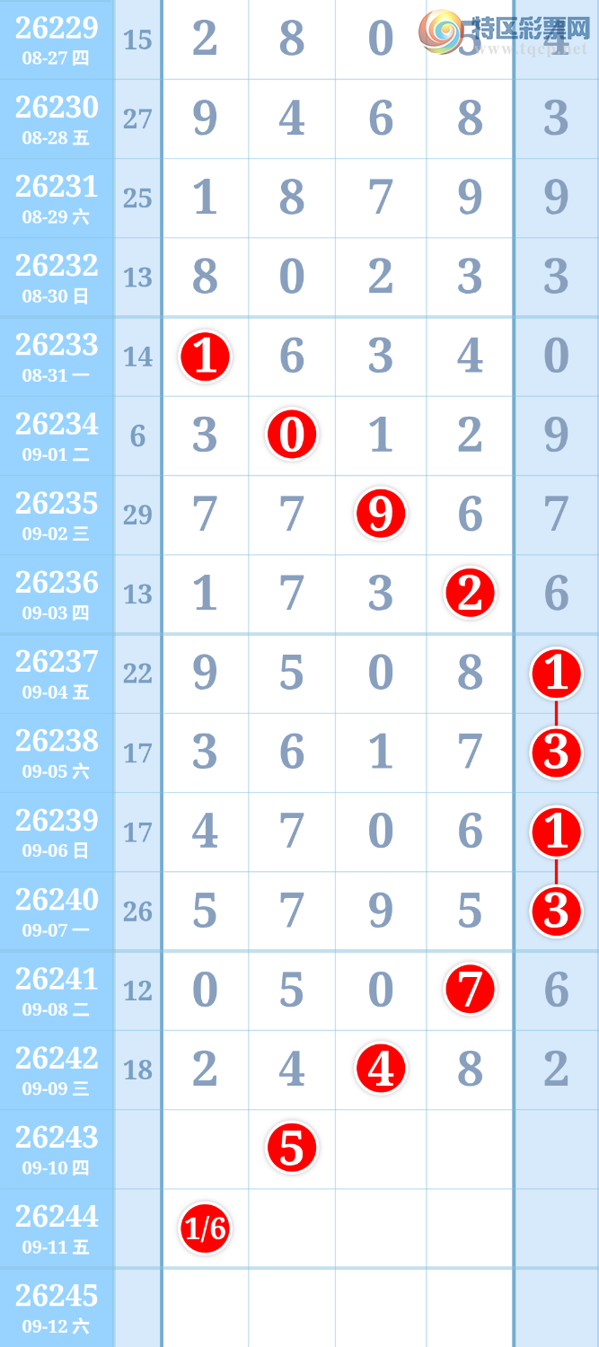 [������] 26243�ڣ������ũ���ڵ��а�λ4444696 / ����:�����ũ / ����ID:1327386