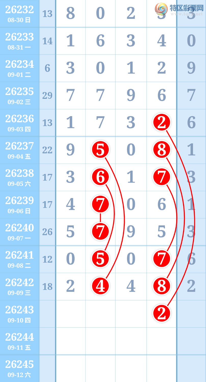 [������] 26243�ڣ������ũ���ڵ��а�λ4444633 / ����:�����ũ / ����ID:1327386