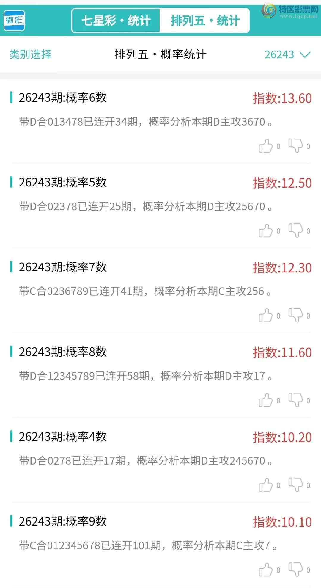 [������] 26243�ڣ�������ͳ�ơ����ڽ���ͳ�Ƹ���ͳ��21����,�ο���ѡ΢�ʵ㲥!116 / ����:�ͷ�-С�� / ����ID:1327809