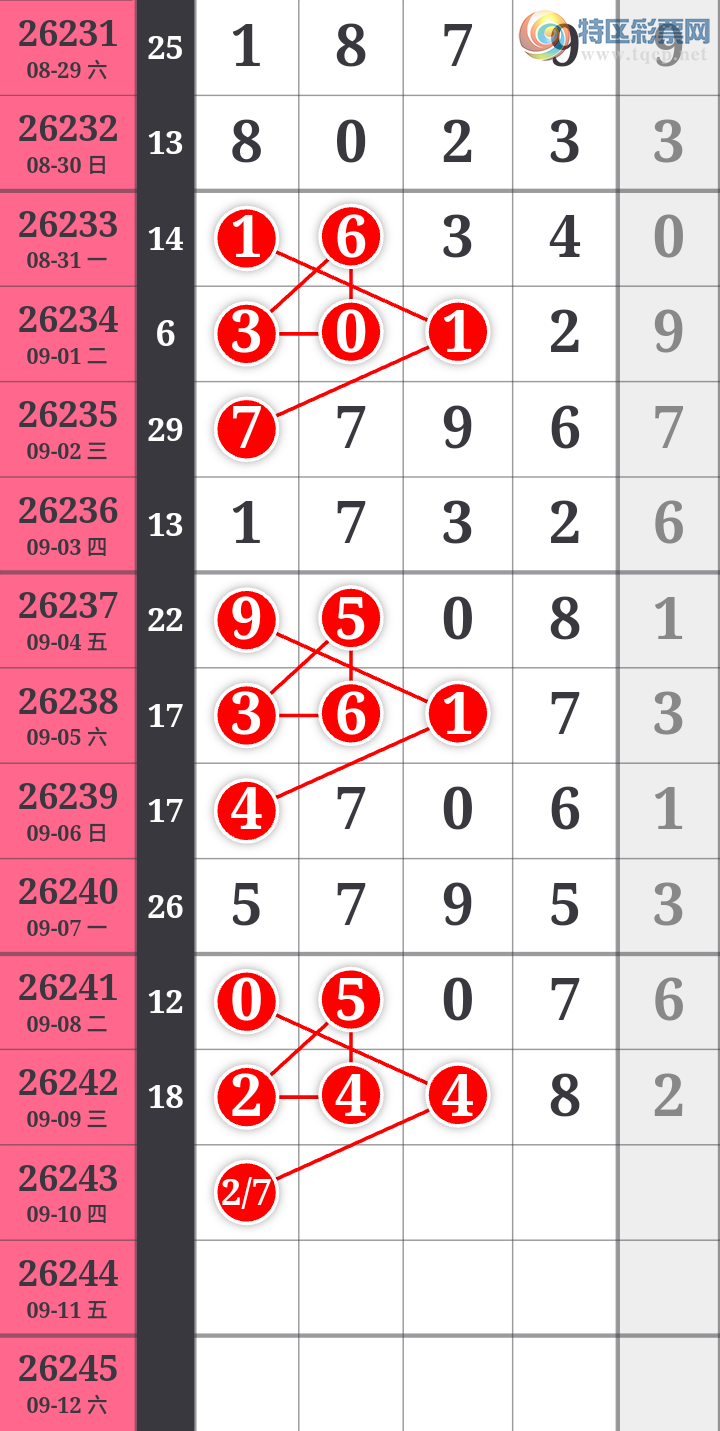 [������] 26243�ڣ�����ǹ ͼ��119 / ����:����wd25100 / ����ID:1327451