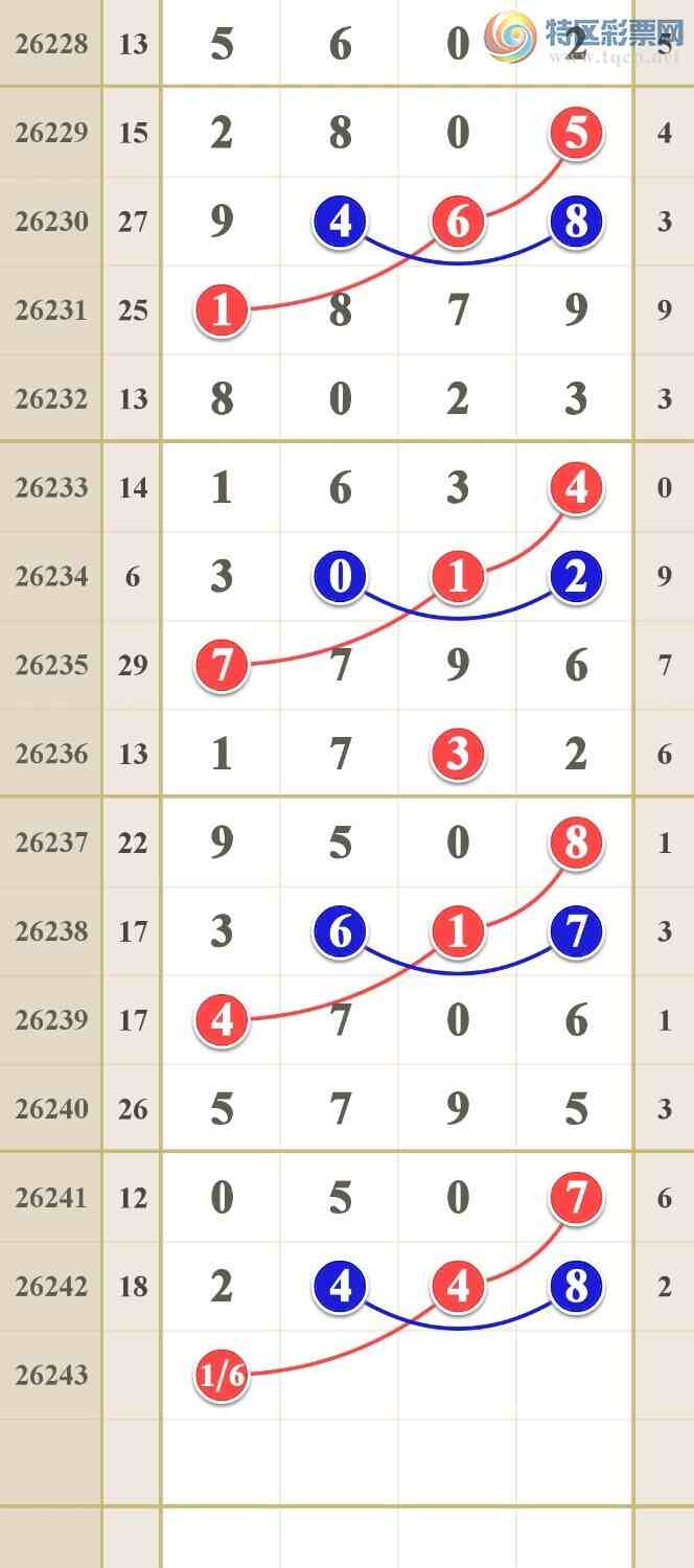[������] 26243�ڣ�ͷβ16����602 / ����:him11 / ����ID:1327378