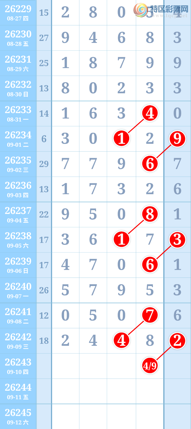[������] 26243�ڣ������ũ���ڵ��а�λ4444379 / ����:�����ũ / ����ID:1327386