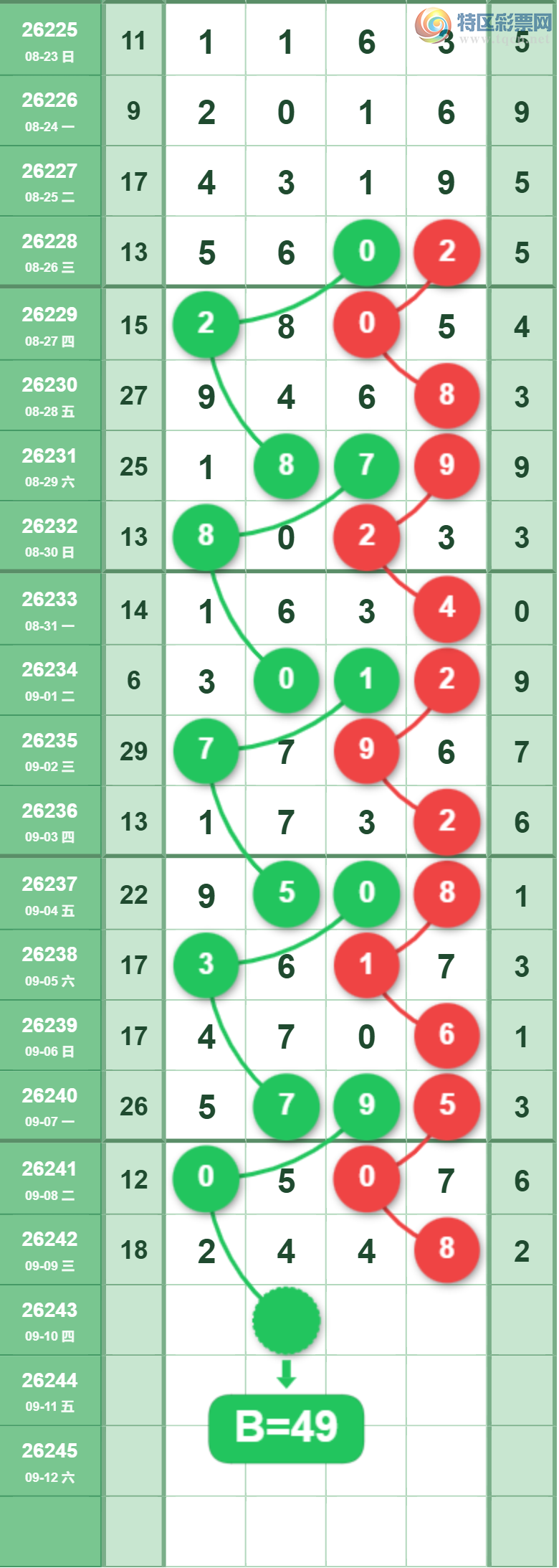 [������] 26243�ڣ�����һ�����ɲο���ͼ�桿905 / ����:����һ��� / ����ID:1327924