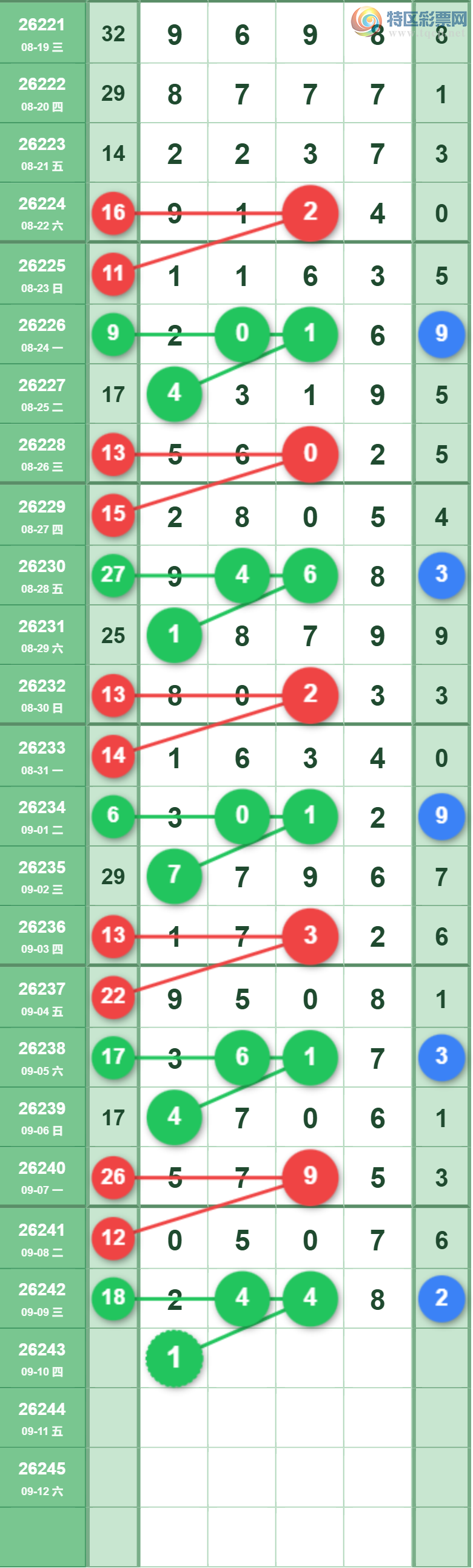[������] 26243�ڣ�����һ�����ɲο���ͼ�桿716 / ����:����һ��� / ����ID:1327924
