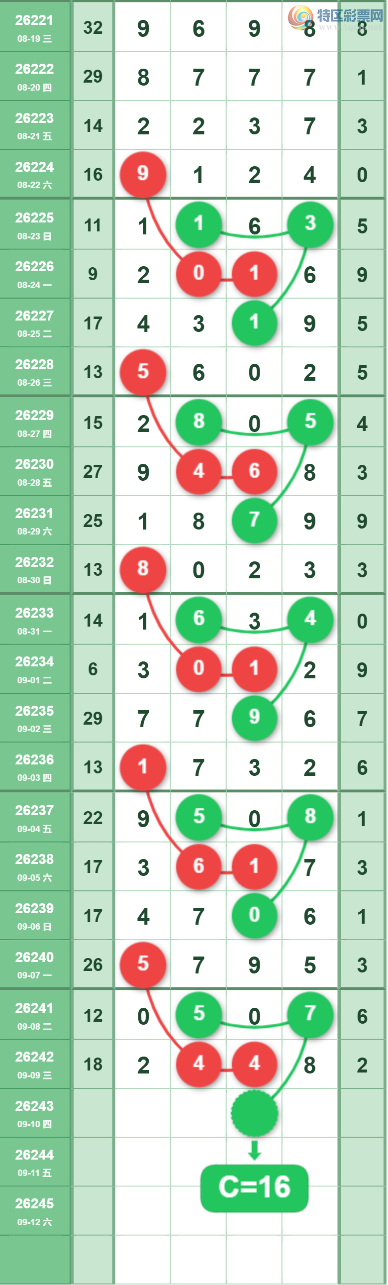 [������] 26243�ڣ�����һ�����ɲο���ͼ�桿927 / ����:����һ��� / ����ID:1327924
